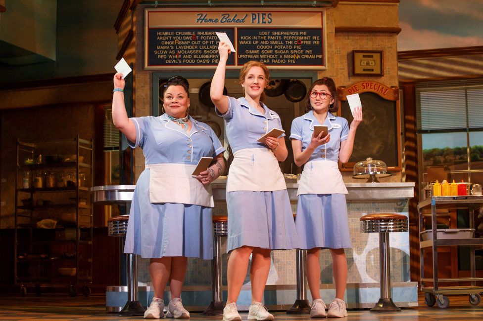 Where Can I Watch Waitress The Musical For Free WAITRESS THE MUSICAL - Aspen Film